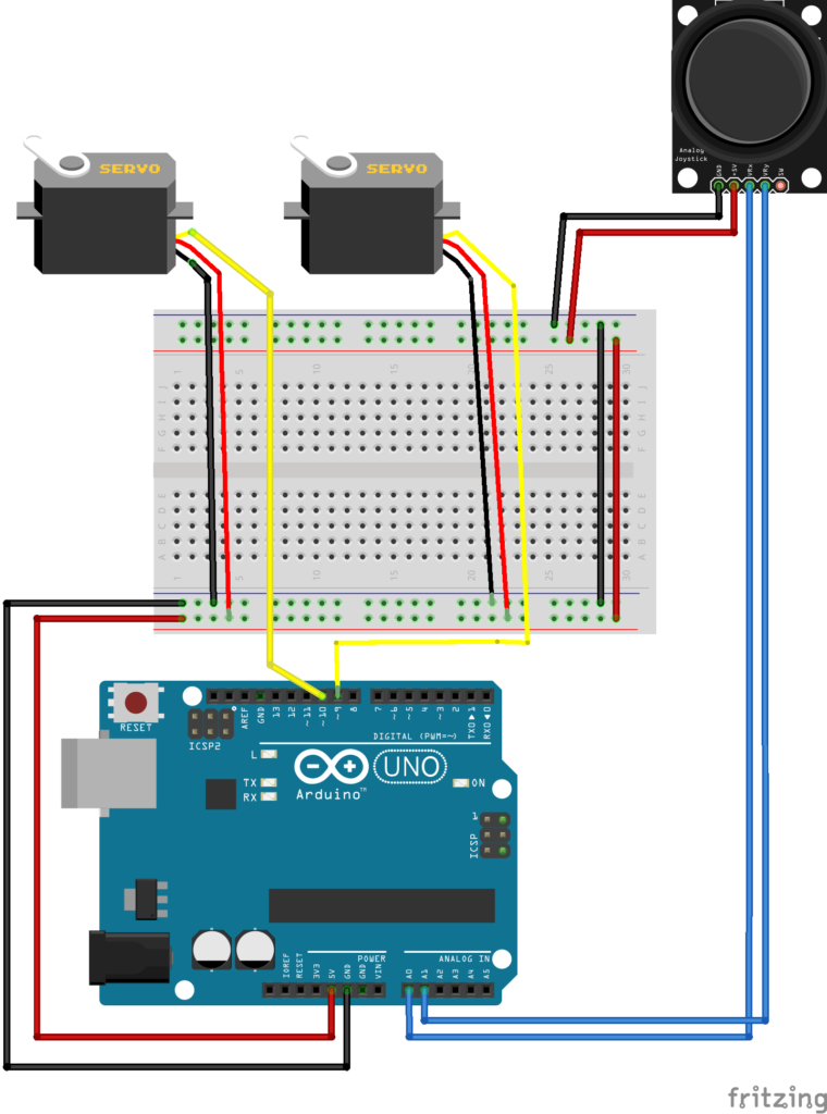 Cartone Arduino Uno Collegato Al Micro Servo E Al Joystick Con Cavi Di  Collegamento E Paniere. Prototipazione Di Un Progetto Ardui Immagine Stock  - Immagine di truciolo, ponticello: 208003829